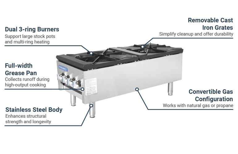 Turbo Air TASP18SDNG Features