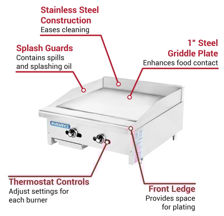 Turbo Air TATG24LP Features