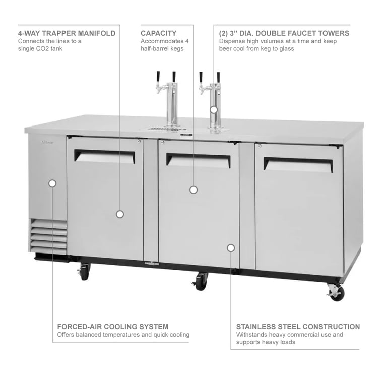 Turbo Air tbd4sdn Features