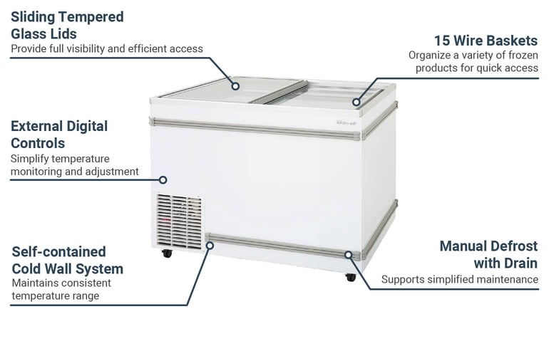 Turbo Air TFS11FN Features