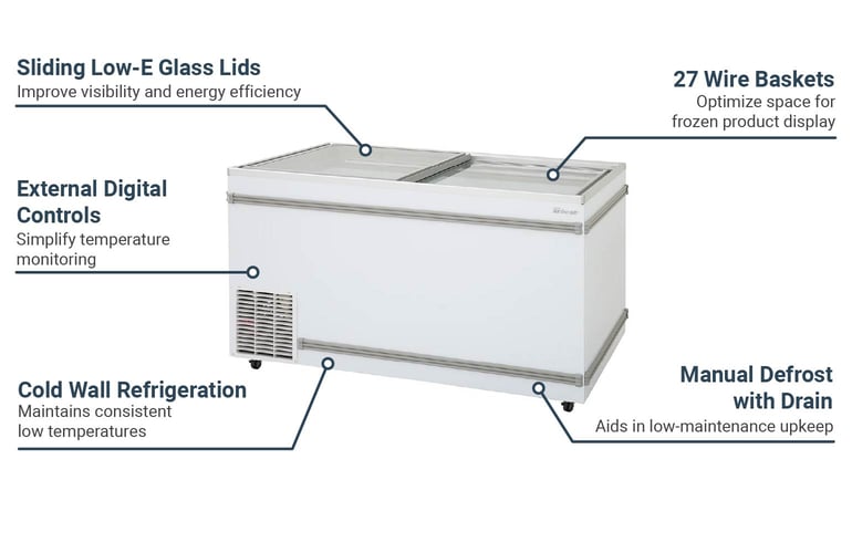 Turbo Air TFS20FN Features