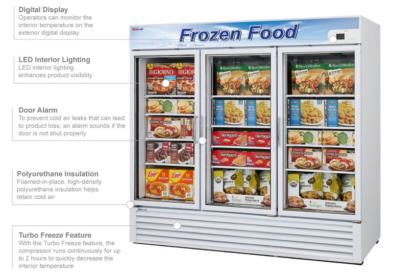 Products – Freeze display