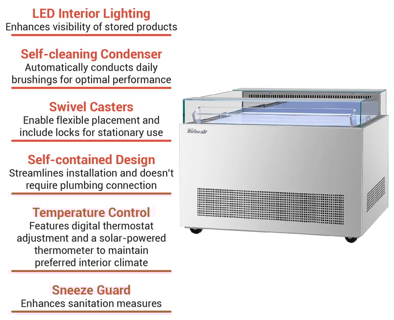 Turbo Air TOS50NNS Features
