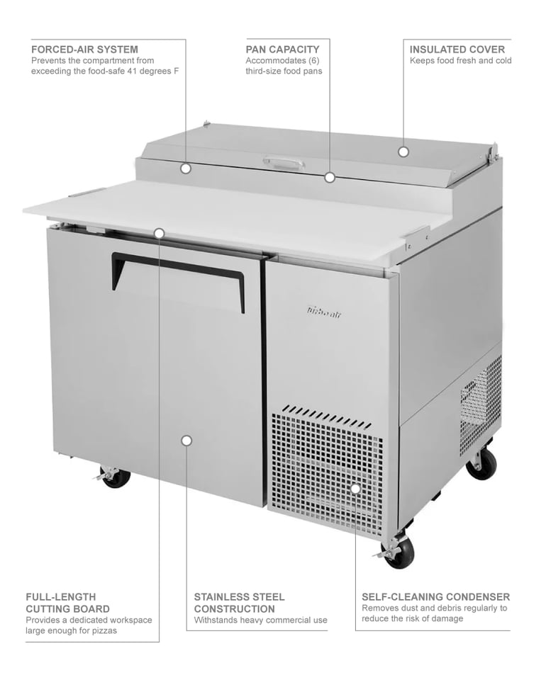 Turbo Air tpr44sdn Features