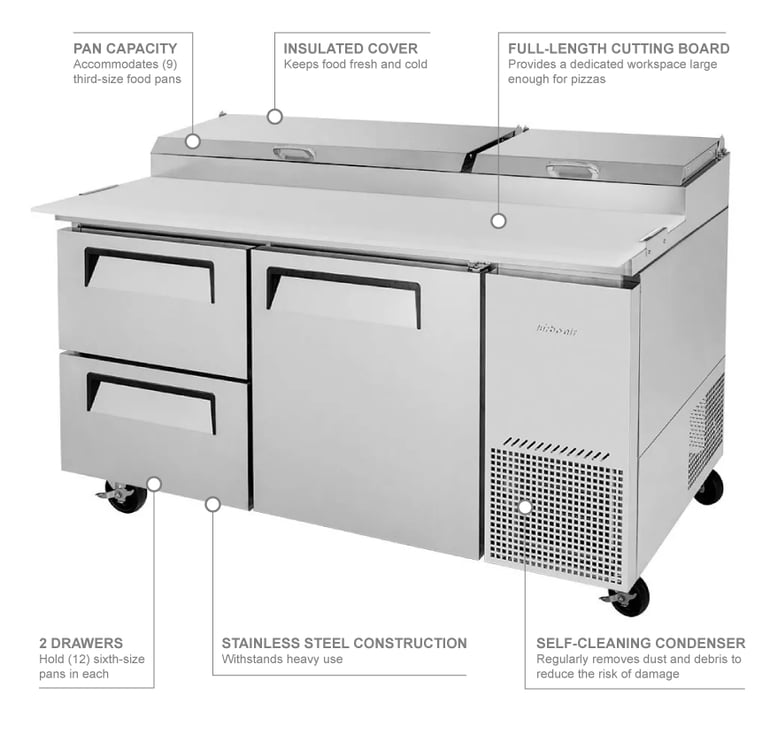 Turbo Air TPR67SDD2N Features