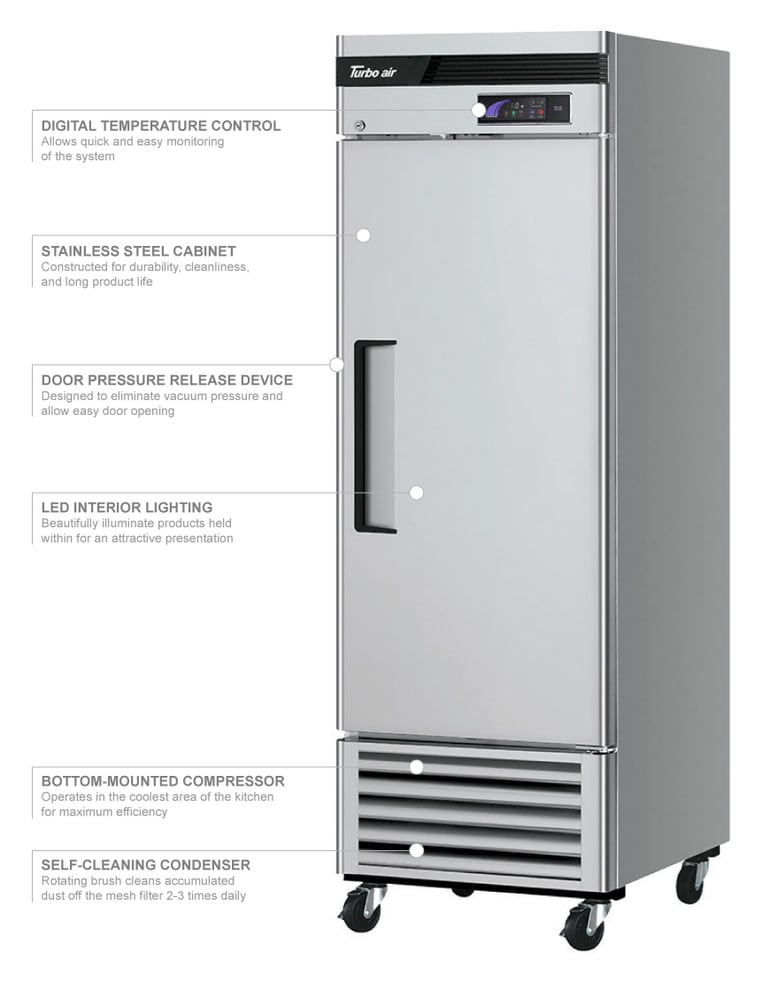 Turbo air walk in cooler condenser compressor on sale