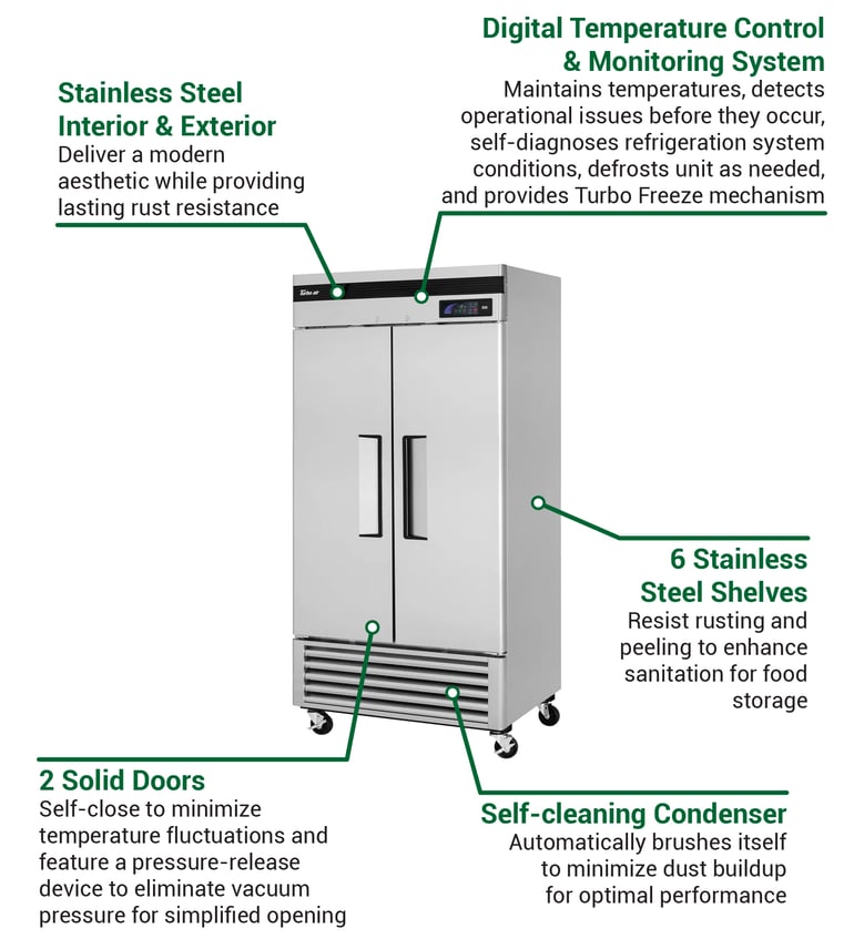 Turbo Air TSF-35SDN-N 39 1/2