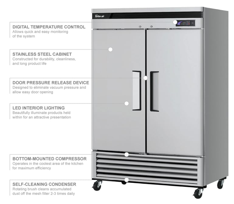 Turbo Air tsf49sdn Features