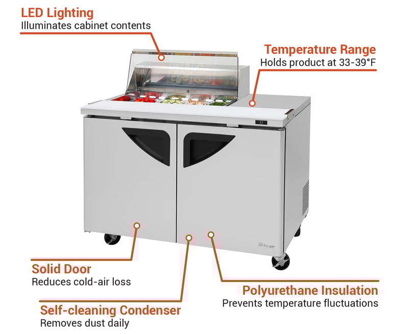 Turbo Air TST48SD08SNCL Features