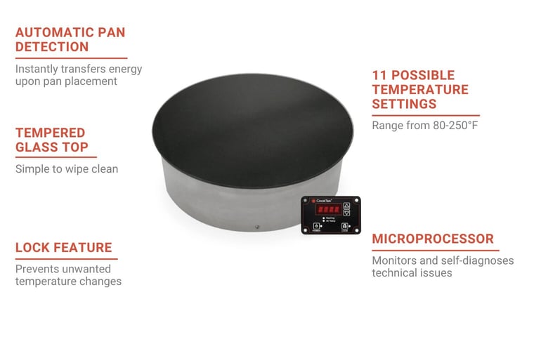 CookTek B652RD Features