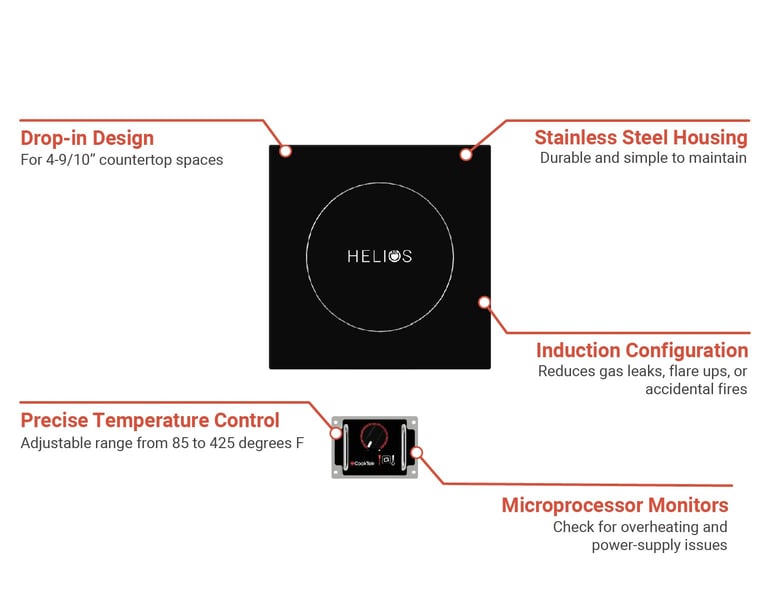 CookTek HRD9500SH351 Features