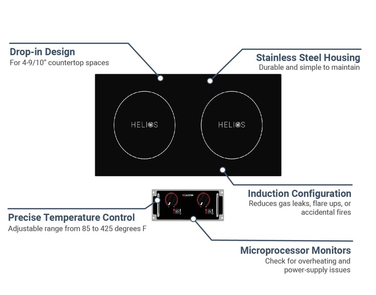 CookTek HRD9500SS351 Features