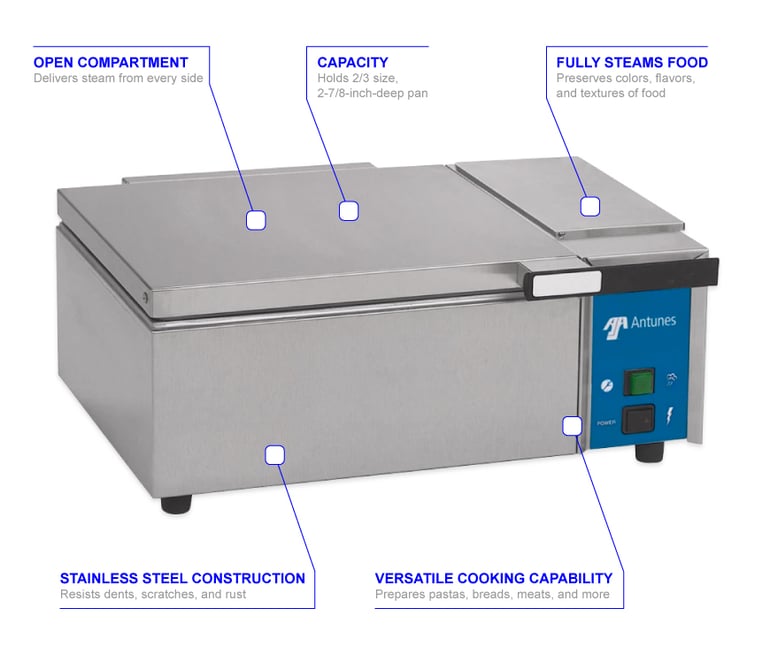 Antunes DFWT100 Features