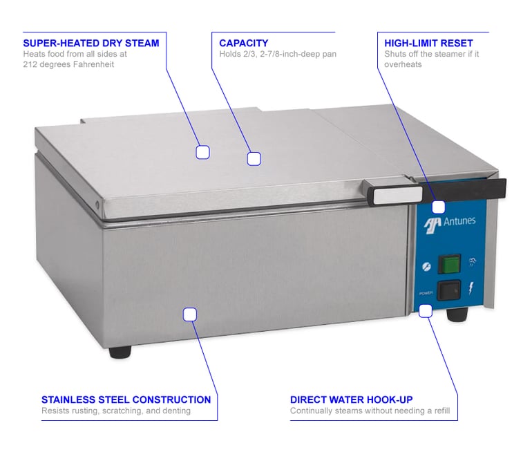 Antunes DFWT200 Features