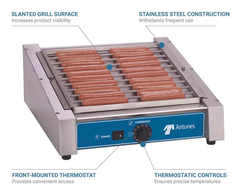 Antunes hdc20 Features