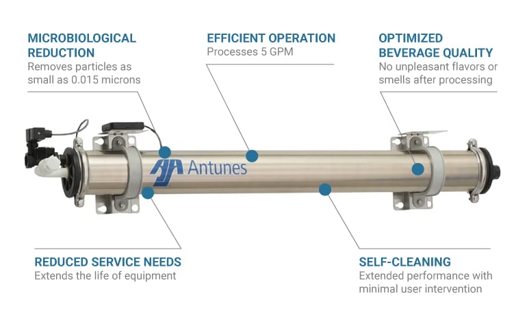 Antunes ufl540 Features