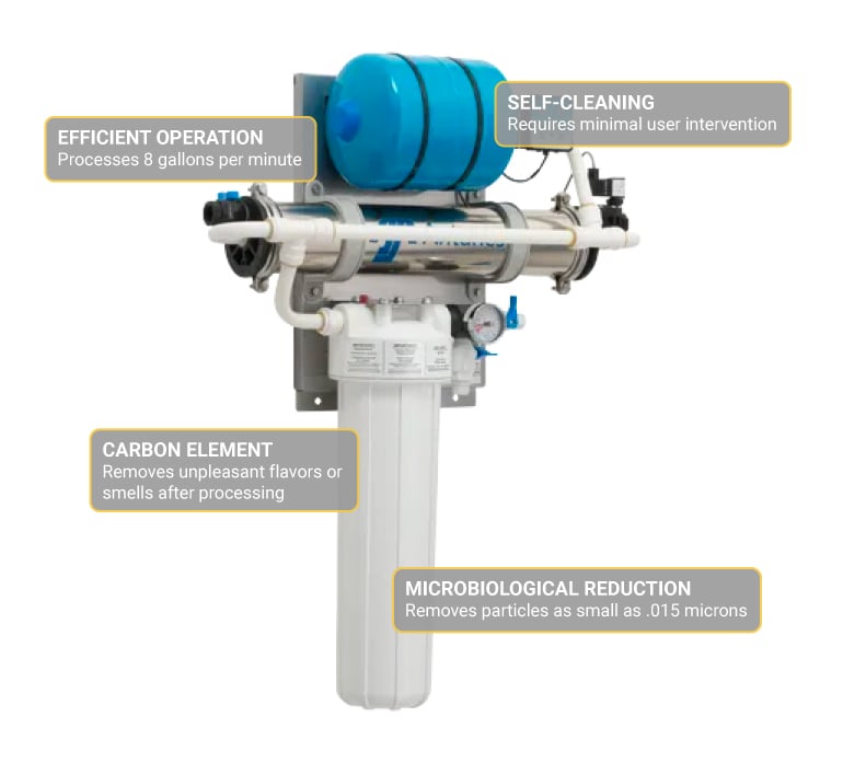 Antunes VZN521H Features