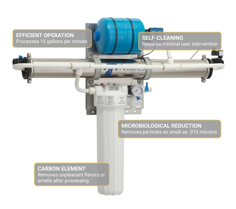 Antunes VZN541H Features
