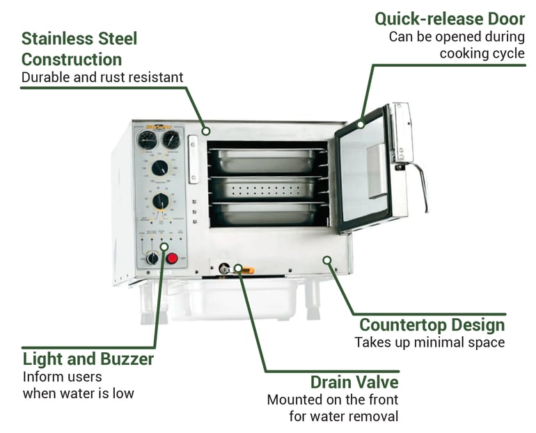 Accutemp S34803D110 Features