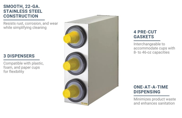 San Jamar C2803 Features