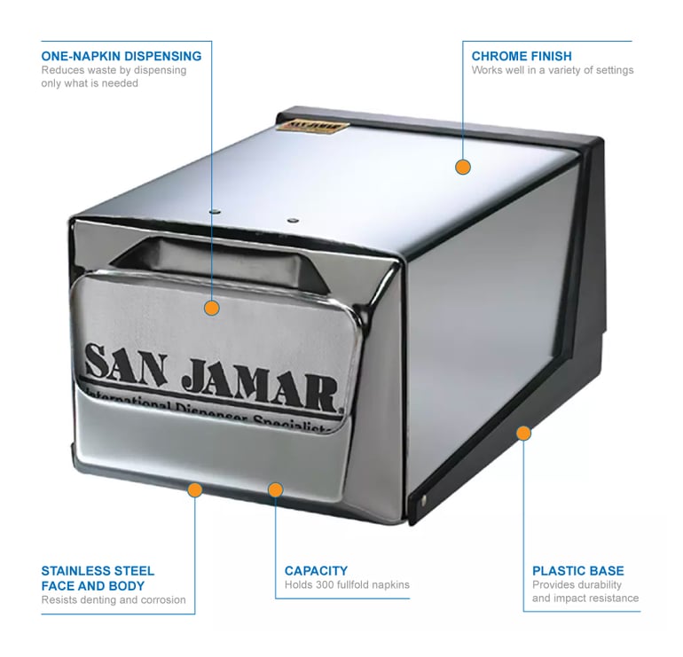 Distributore Tovaglioli Da Banco San Jamar H3001 – Capacità 300 Tovaglioli Fullfold, Trasparente/Nero, 7-5/8" L X 5-1/2" A X 11" P