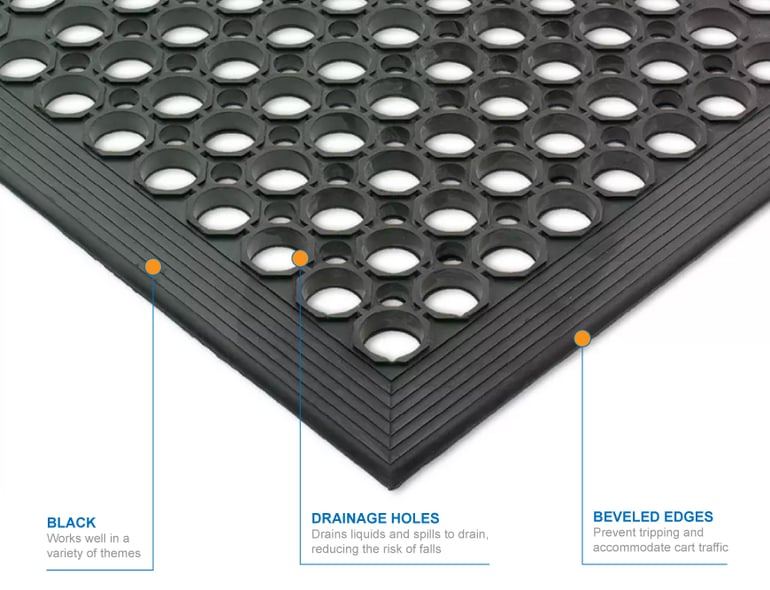 San Jamar KM1100B Features