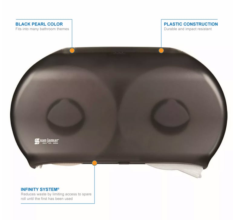 San Jamar r4000tbk Features