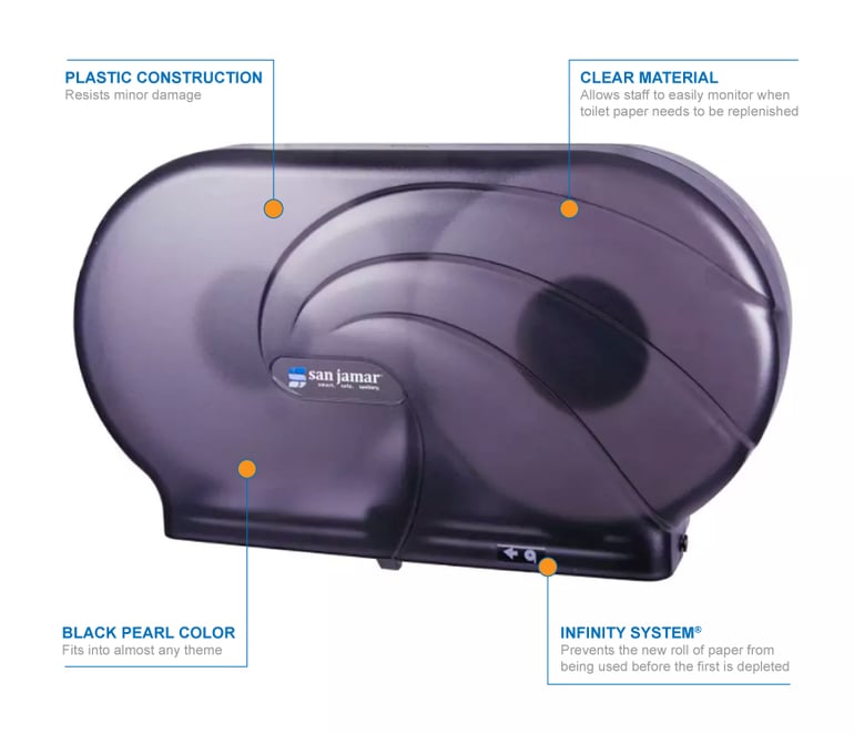 San Jamar r4090tbk Features