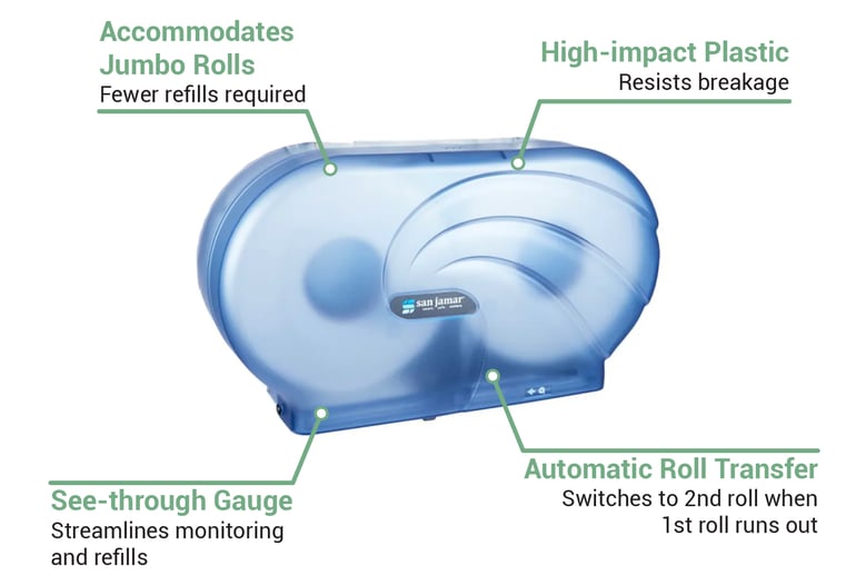 San Jamar R4090TBL Features