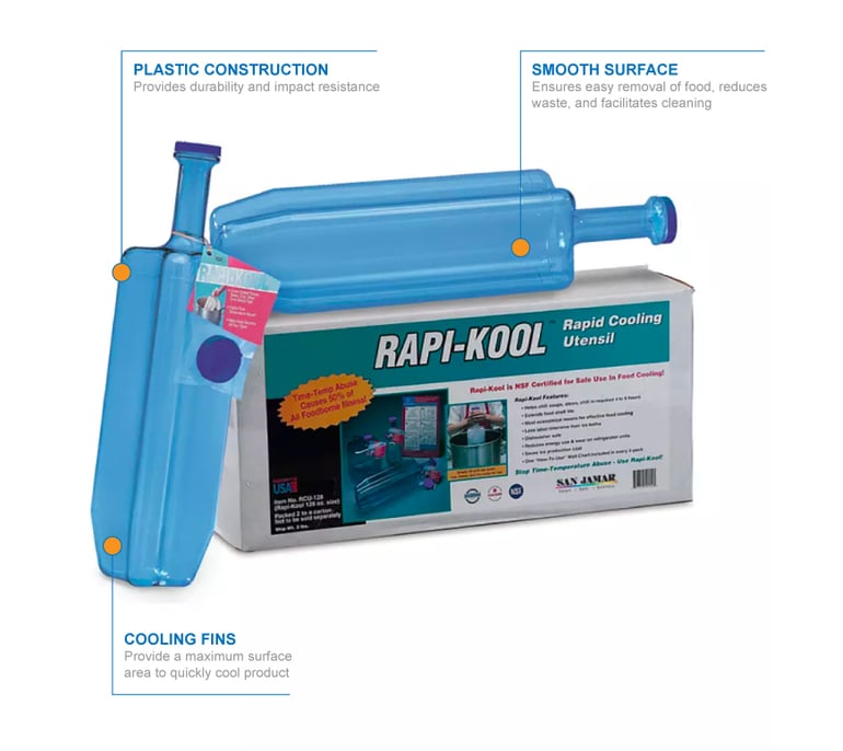 San Jamar rcu1282 Features