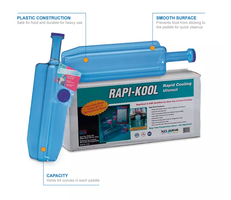 San Jamar RCU642 Features