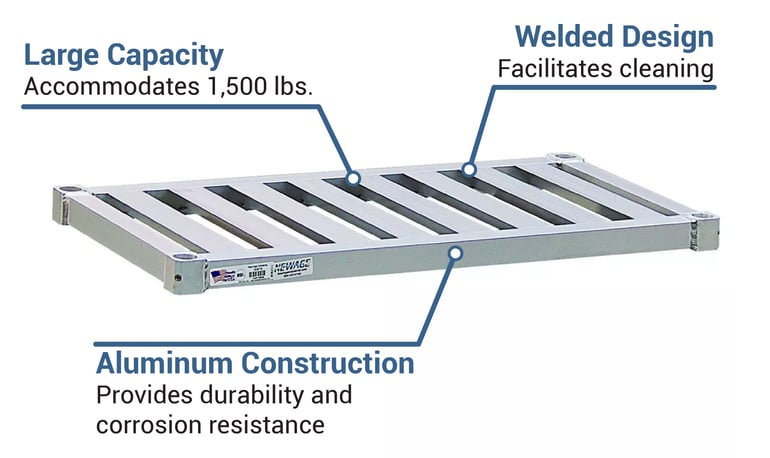 New Age 1554TB Features