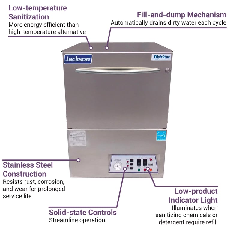 Jackson DISHSTARLTH Features