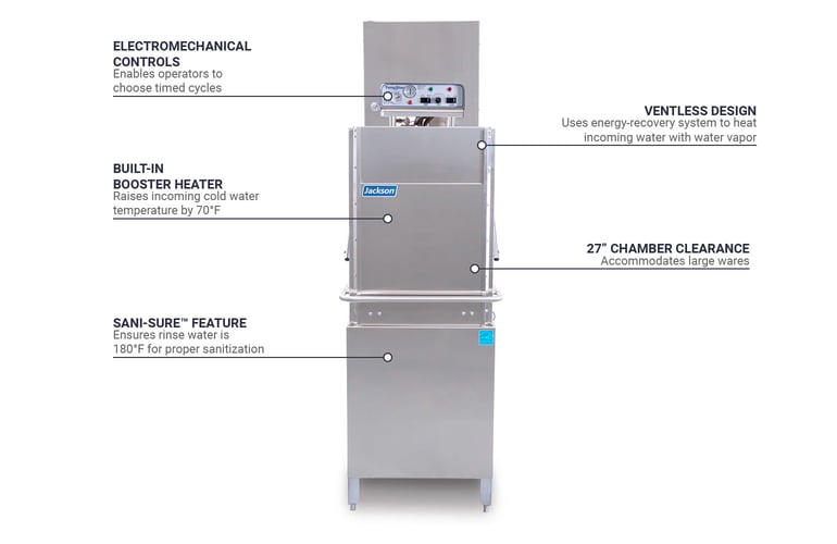 Commercial Dishwasher  Jackson TempStar High Temperature Door Type Dish  Washer - 208/230V, 1 Phase - Yahoo Shopping