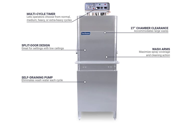 Jackson TEMPSTARHHWO2081 Features