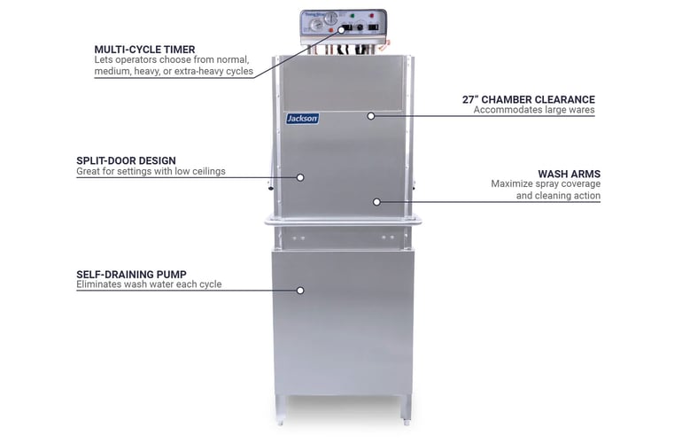 Jackson TEMPSTARHHWO2083 Features