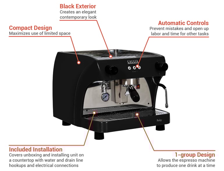 Gaggia RPGDCB Features