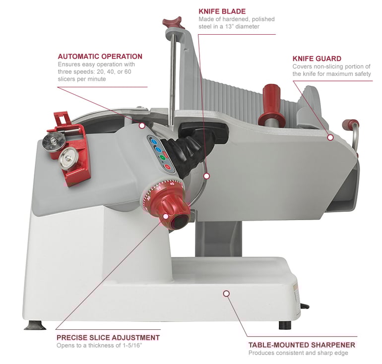 Berkel x13aplus Features