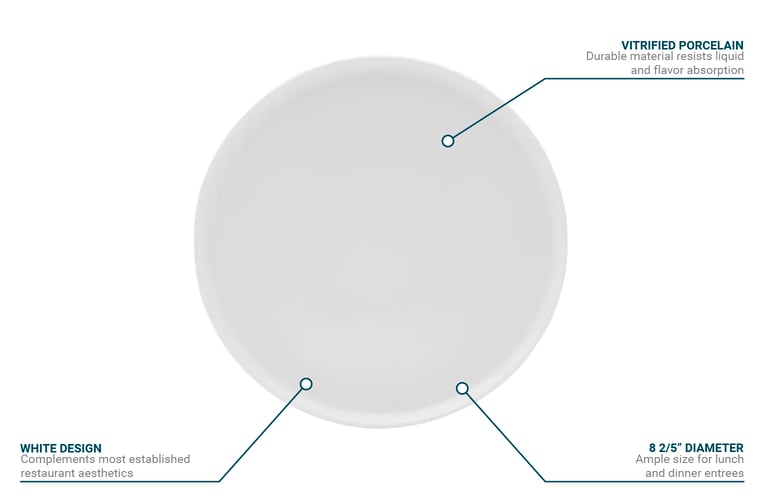Mikasa Hospitality 8 39 100 Round Isla Plate Porcelain White 5302591 mikasa-hospitality-8-39-100-round-isla-plate-porcelain-white-5302591