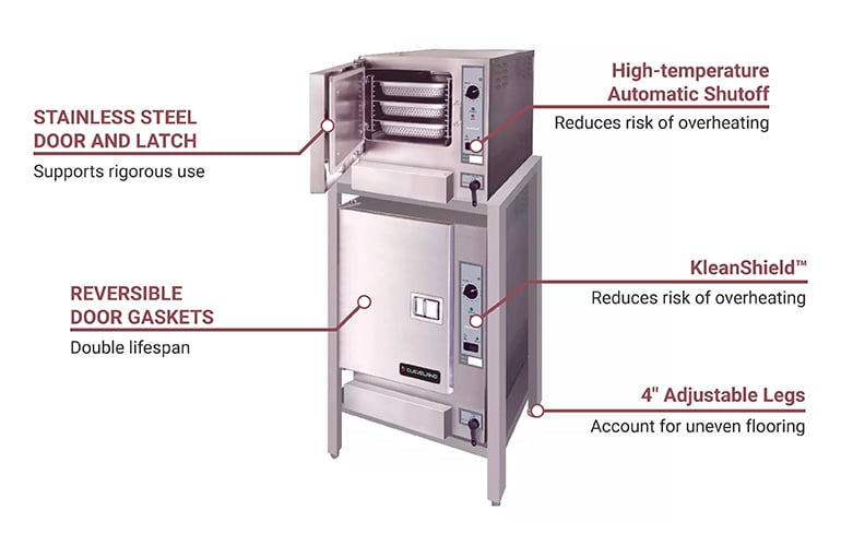 Cleveland 222cgt631ng Features