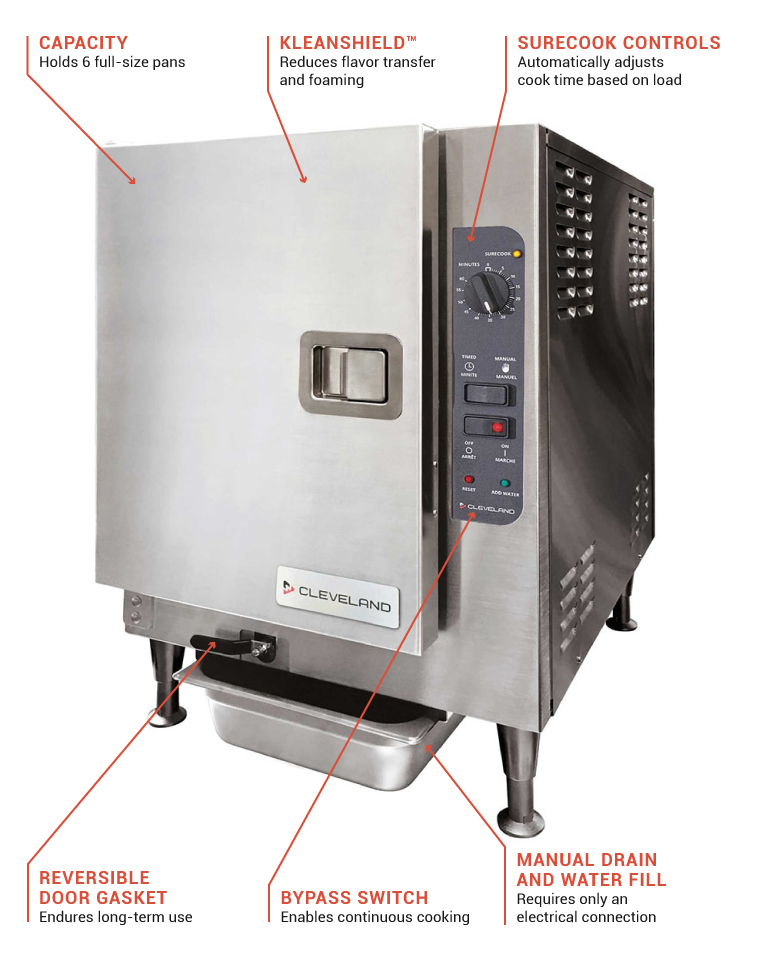 Cleveland 22cct62083 Features
