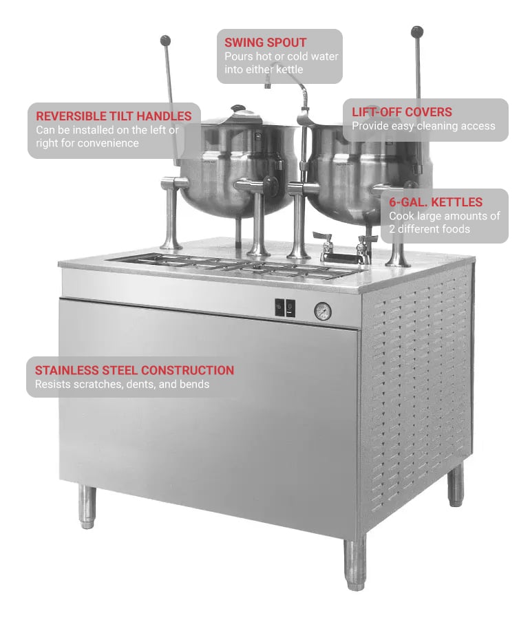 Cleveland 36dmk66 Features