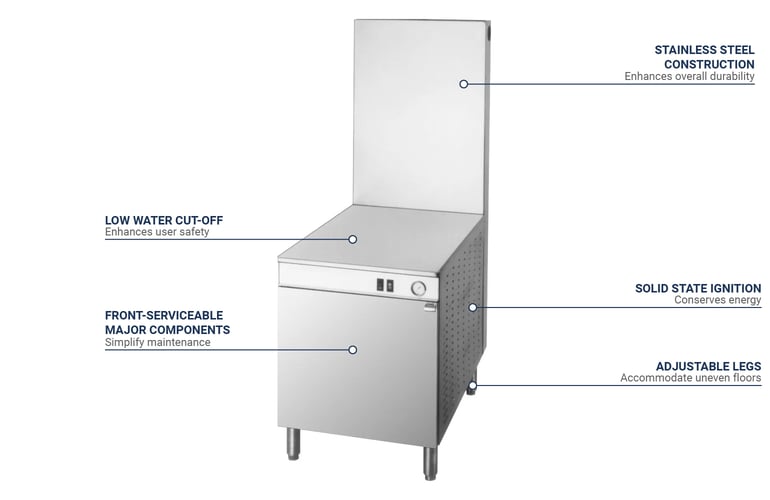 Cleveland 36GM300LP Features