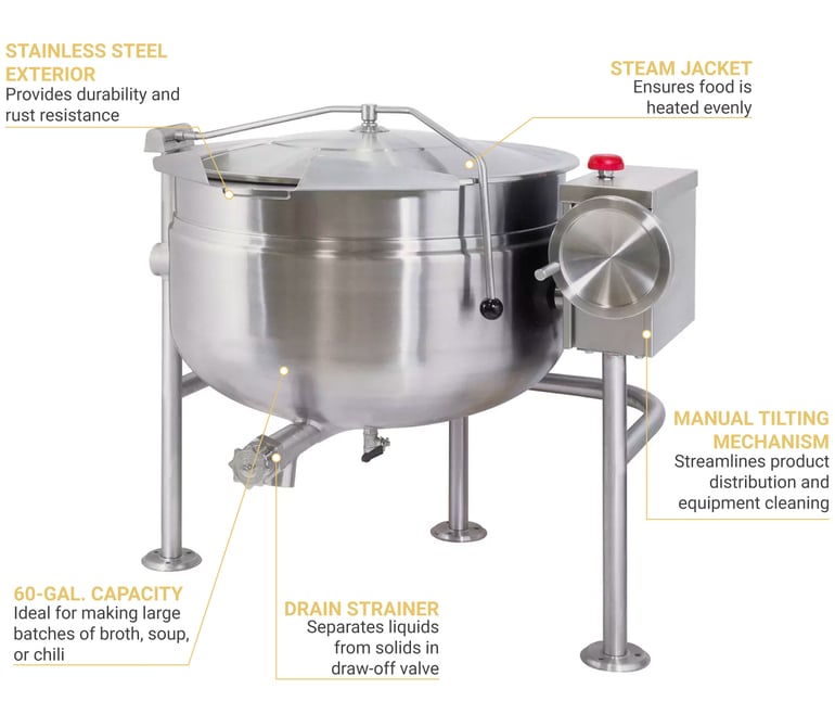 Cleveland KDL60TSH Features