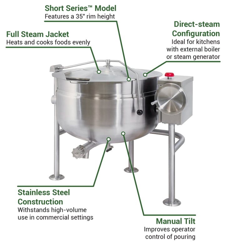 Cleveland KDL80TSH Features