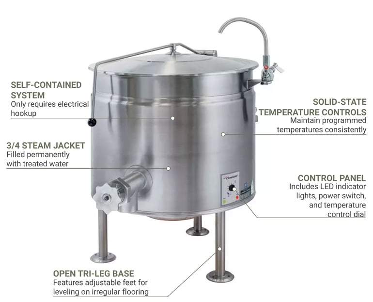 Cleveland KEL40SH2083 Features