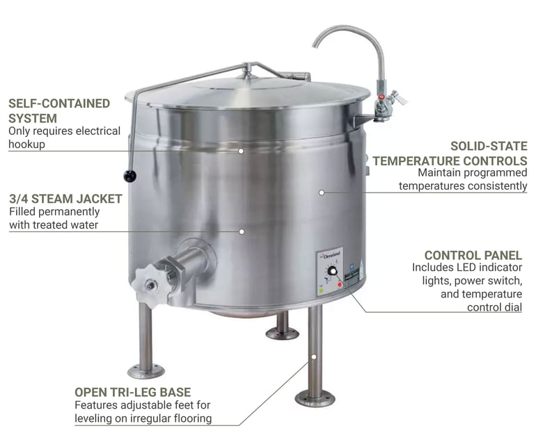 Cleveland KEL40SH2403 Features