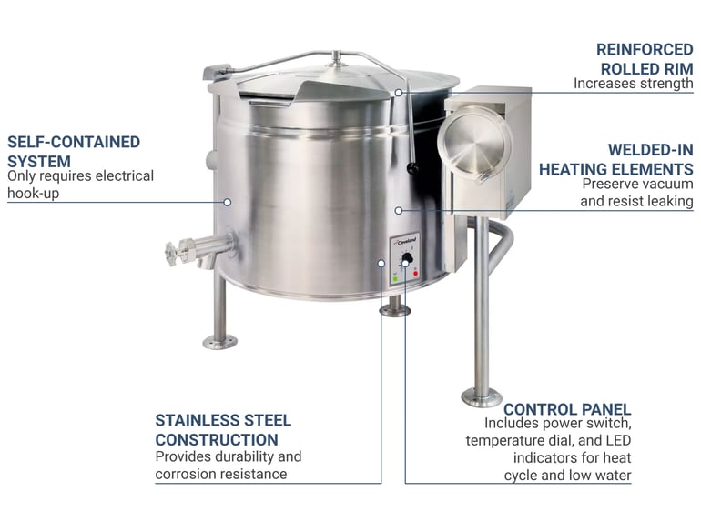 Cleveland KEL40TSH2403 Features