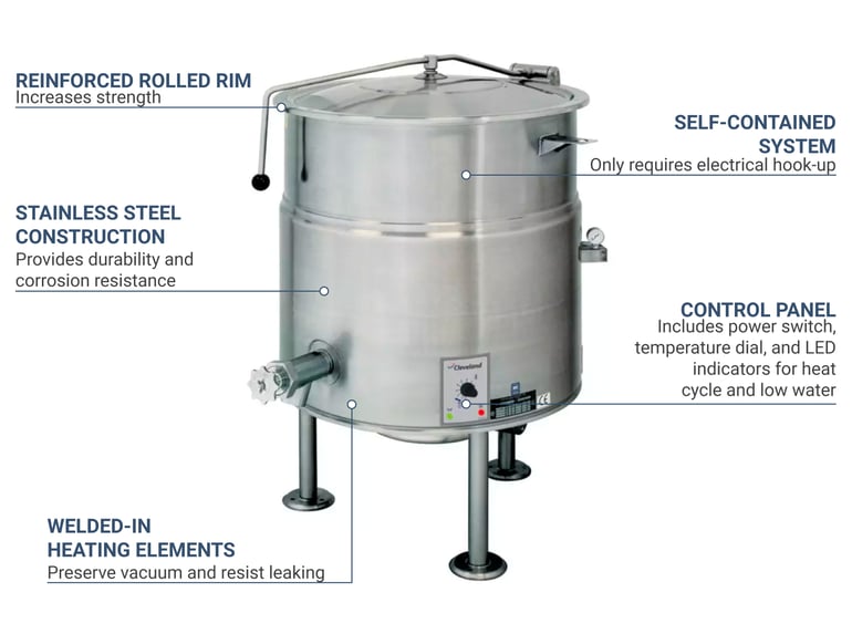 Cleveland KEL602403 Features