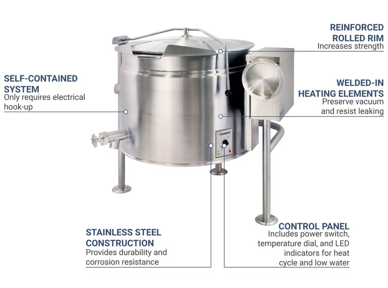 Cleveland KEL60TSH2403 Features